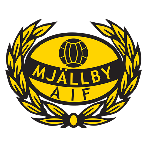 Mjällby AIF crest