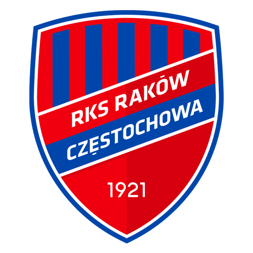 Raków Czestochowa crest